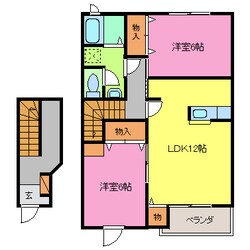 園瀬橋 徒歩2分 2階の物件間取画像